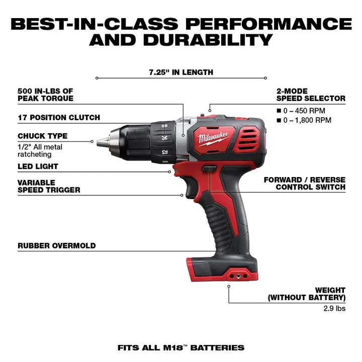 Milwaukee M18 Compact 1/2 In. Drill Driver Kit - High-Performance Cordless Versatility 2