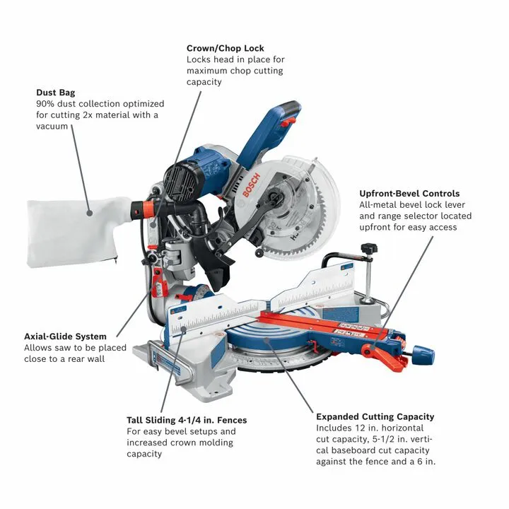 Bosch 10-Inch Dual-Bevel Glide Miter Saw (Factory Reconditioned) 5