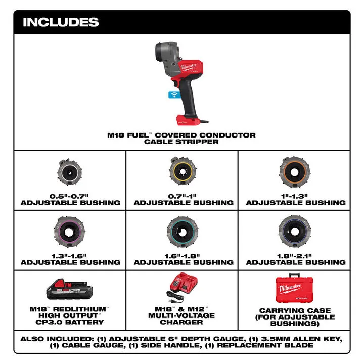 Milwaukee M18 FUEL Covered Conductor Cable Stripper Kit with Adjustable Bushings 1