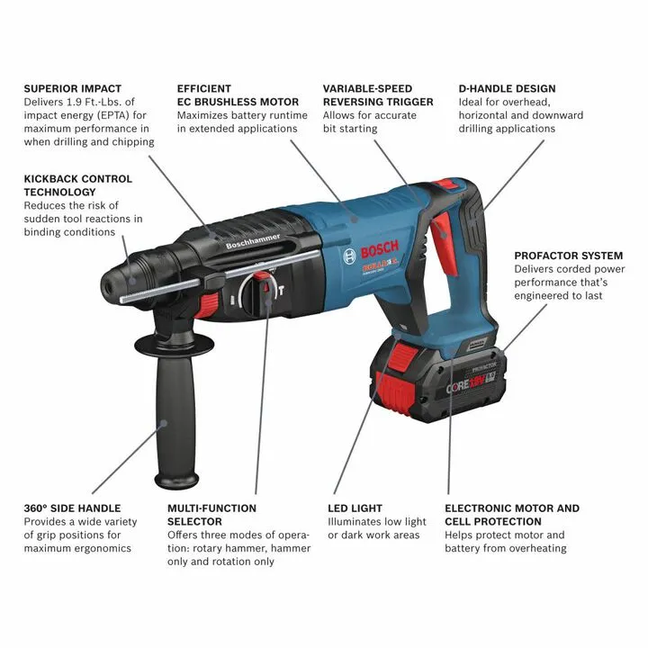 Bosch 18V EC Bulldog 1in SDS-plus Brushless Rotary Hammer Kit 1