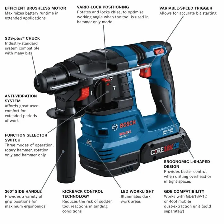 Bosch 18V SDS-Plus Bulldog 3/4 Inch Rotary Hammer Kit (Reconditioned) 1