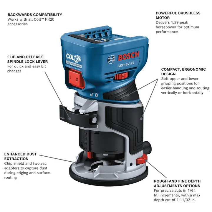 Bosch 18V Brushless Colt Palm Router (Bare Tool) - Precision Engineered for Professionals 1