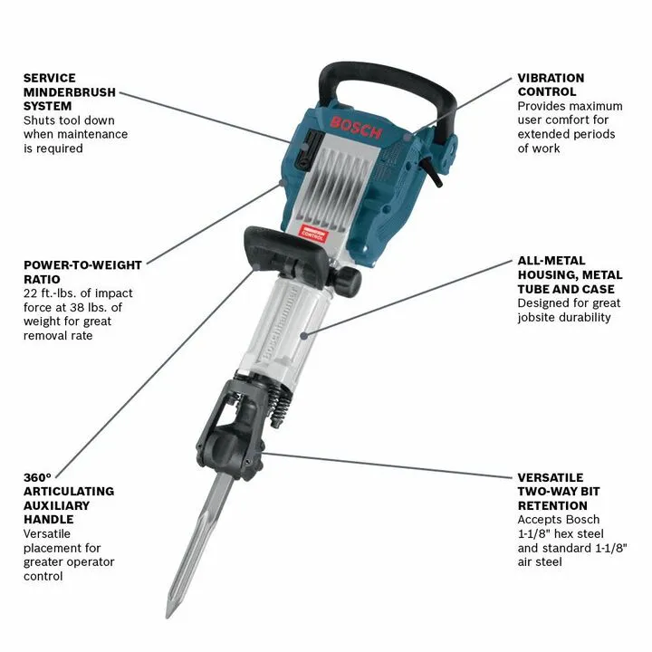 Professional Grade Jack Breaker Hammer for Heavy-Duty Demolition 1