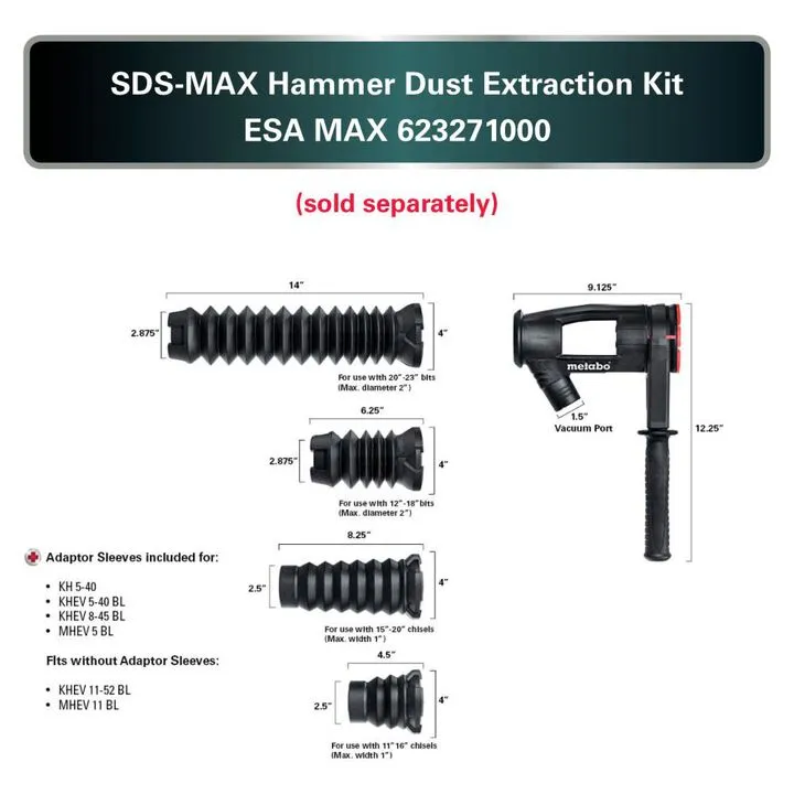 Metabo 1-9/16in SDS-MAX Rotary Hammer - Professional Grade Performance 1