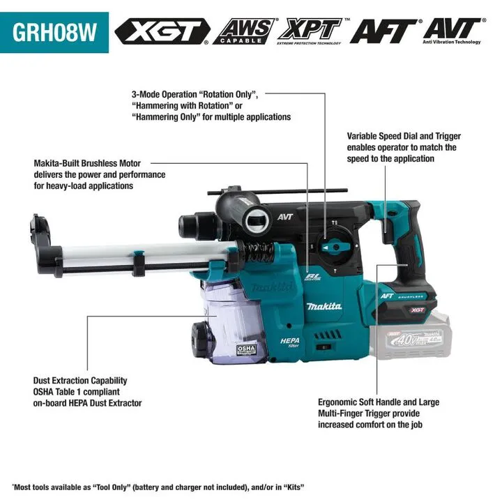 Makita 40V max XGT 1-3/16in AVT Rotary Hammer Kit with Integrated Dust Extraction System 2