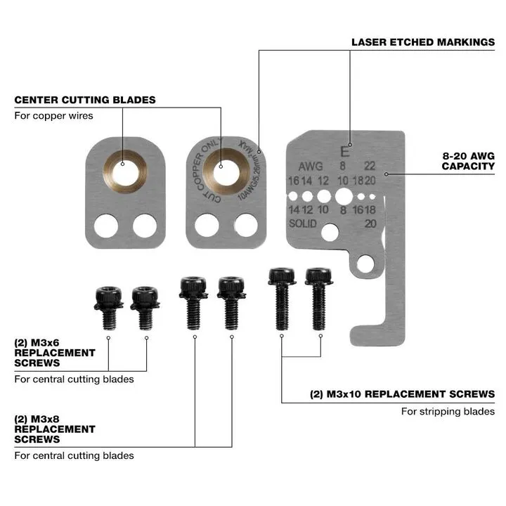 Milwaukee 8-20 AWG Automatic Wire Stripper Replacement Blade Kit - Precision Restoration 1