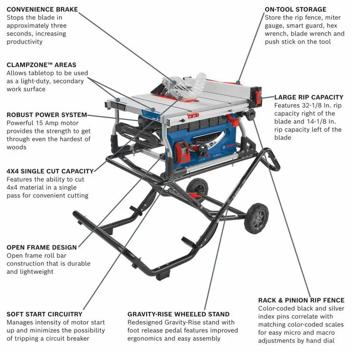 Bosch 10-Inch Jobsite Table Saw with Gravity-Rise Wheeled Stand 1