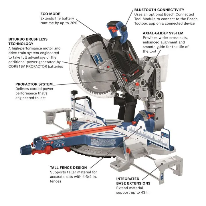 Bosch 18V PROFACTOR Surgeon 12in Glide Miter Saw (Bare Tool) 1