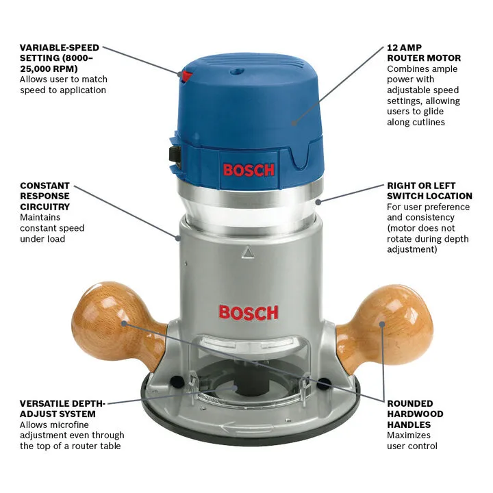 Bosch Factory-Reconditioned 2HP 120V Corded Router - Certified Performance 1