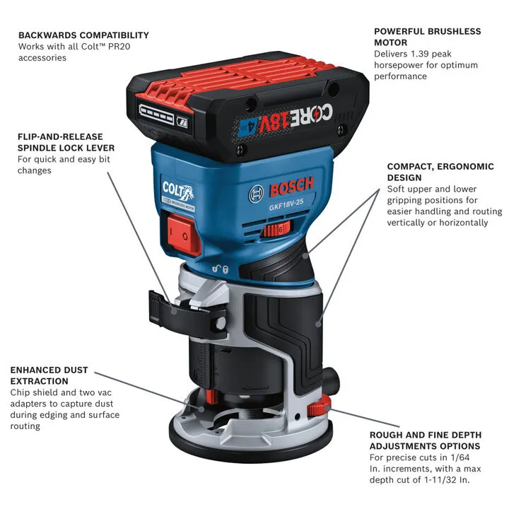 Bosch 18V Brushless Colt Palm Router Kit (Reconditioned - Factory Inspected) 1