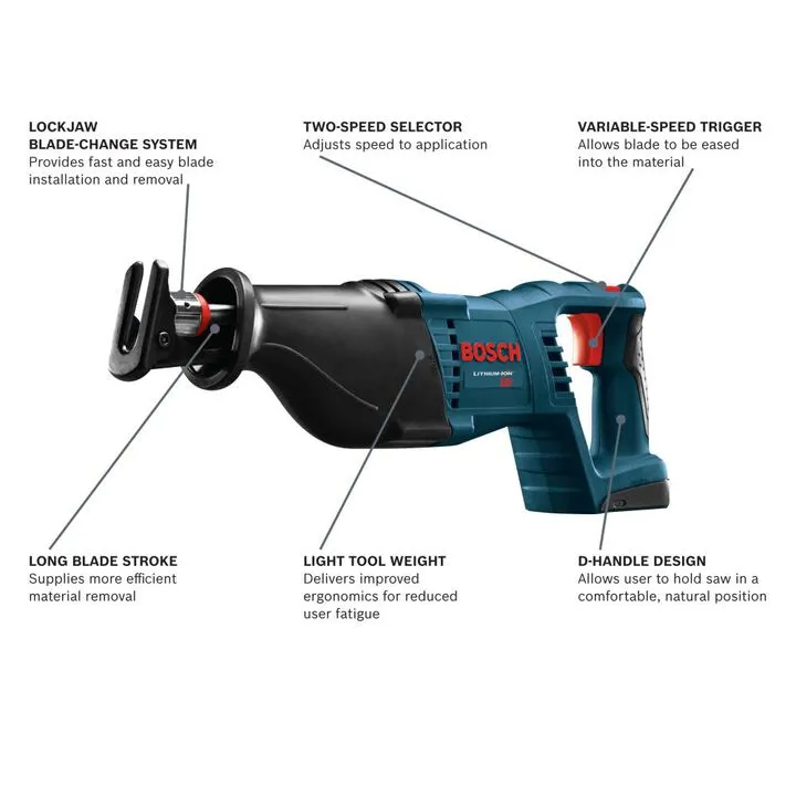 Bosch 18V Cordless Reciprocating Saw (Bare Tool) - High-Performance Demolition Power 1