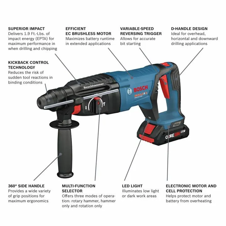 Bosch 18V EC SDS Plus Bulldog 1in Rotary Hammer Kit - Professional Grade Cordless Performance 1
