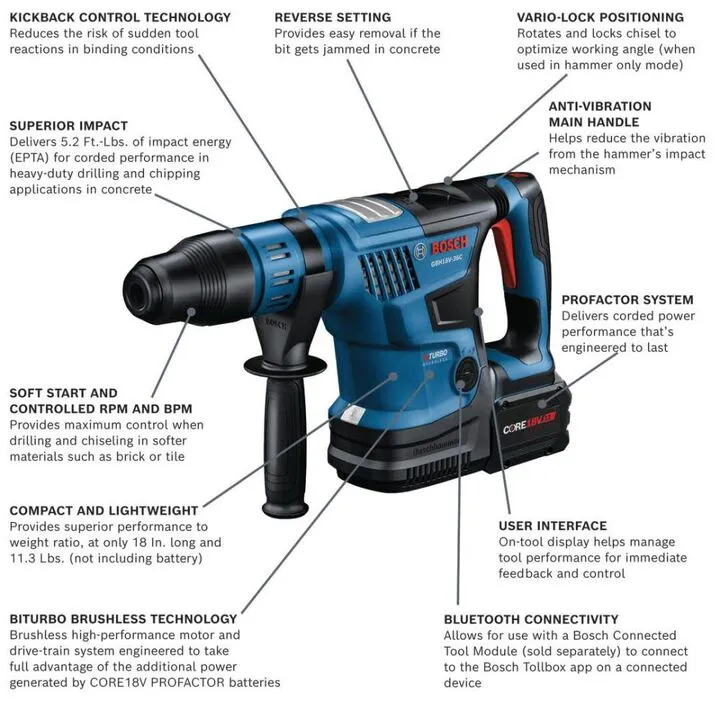 Bosch PROFACTOR 18V Hitman 1-9/16in Rotary Hammer Kit - High-Performance Cordless Power 1