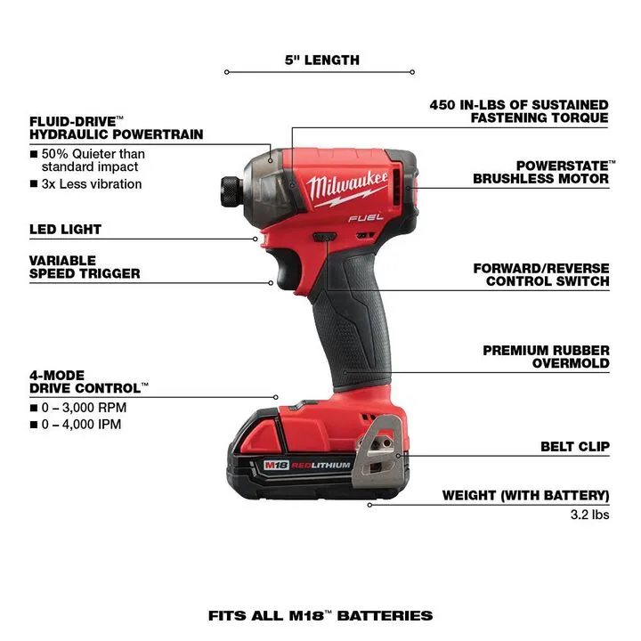 Milwaukee M18 FUEL SURGE 1/4 in. Hex Hydraulic Driver Kit - Professional Quiet Performance 3