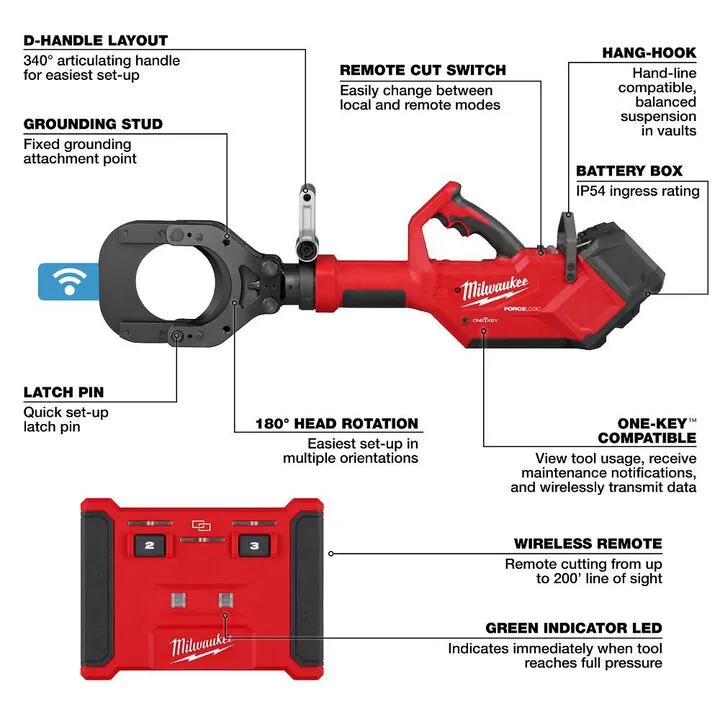 Milwaukee M18 FORCE LOGIC 5 Inch Underground Cable Cutter with Wireless Remote 4