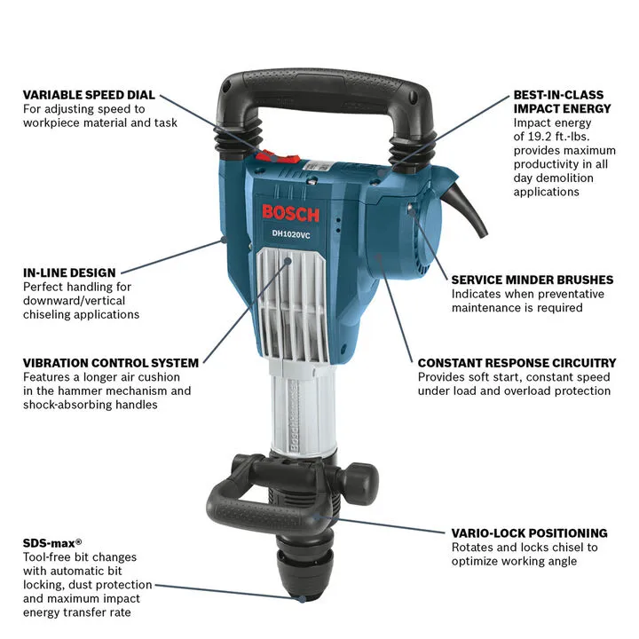 Bosch SDS-Max Demolition Hammer (Professional Reconditioned Series) 3