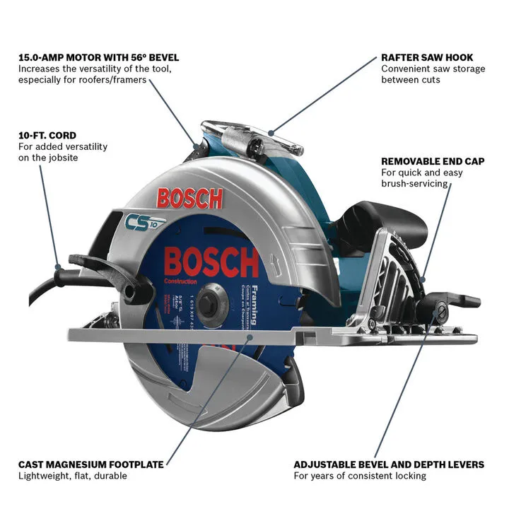 Bosch 7-1/4 Inch Circular Saw (Factory Reconditioned) - Professional Performance Edition 3