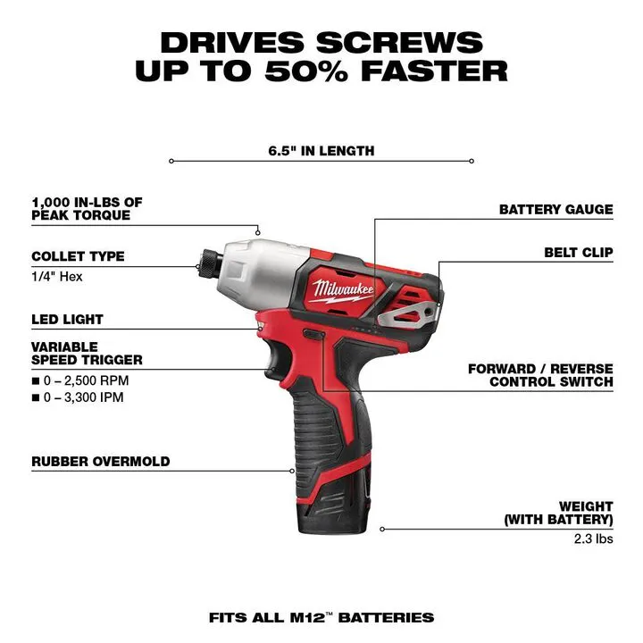 Milwaukee M12 1/4 in. Hex Impact Driver Kit - Compact Power for Tight Spaces 2