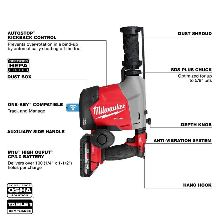 Milwaukee M18 FUEL Overhead Rotary Hammer with Integrated Dust Extraction - Certified Authentic 1
