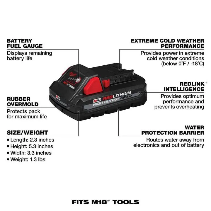 Milwaukee M18 FUEL 15-Gauge Finish Nailer & CP3.0 Battery Bundle - Professional Grade 5