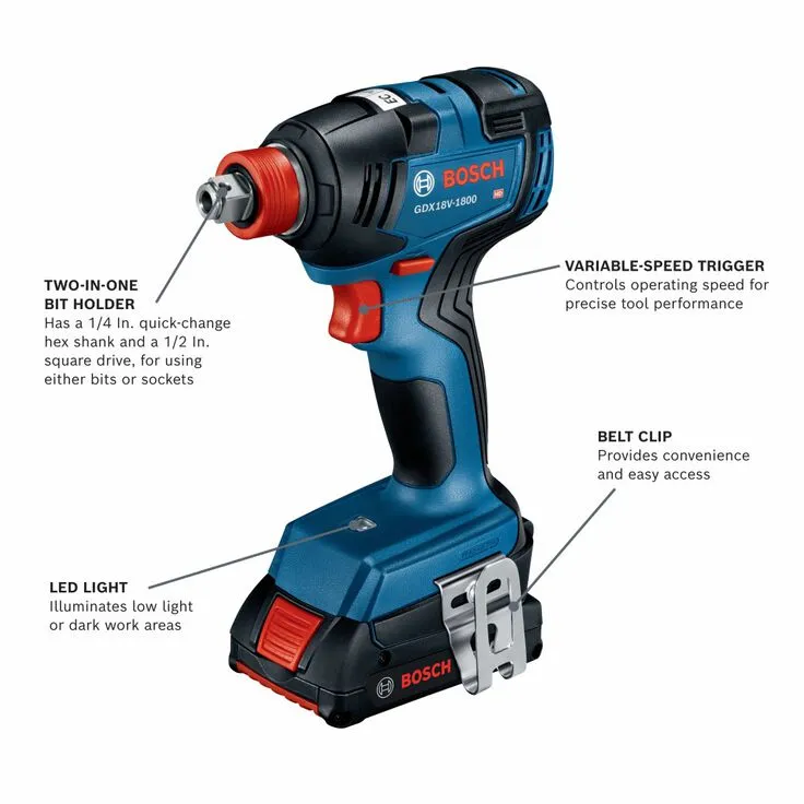 Bosch 18V 6-Tool Combo Kit (Reconditioned) - Professional Performance & Versatility 3
