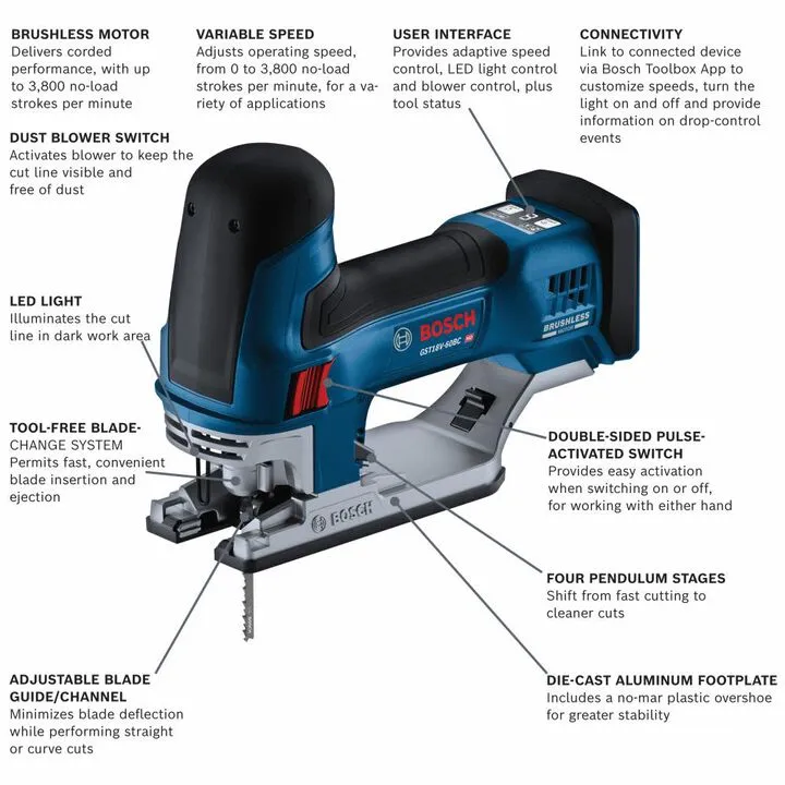 Bosch 18V Brushless Connected Barrel-Grip Jig Saw (Bare Tool) 1