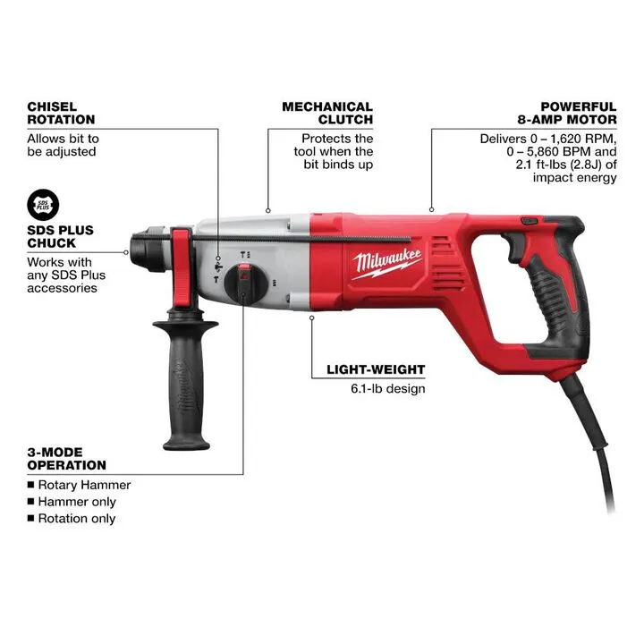 Milwaukee 1-Inch D-Handle SDS Plus Rotary Hammer Kit - High-Performance Concrete Solution 1