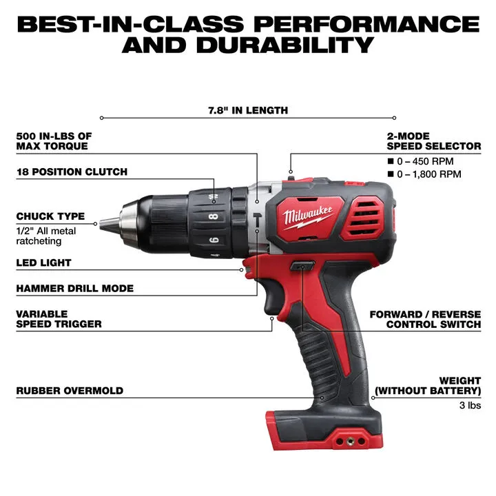 Milwaukee M18 4-Piece Professional Cordless Combo Kit - Enhanced Performance Edition 6