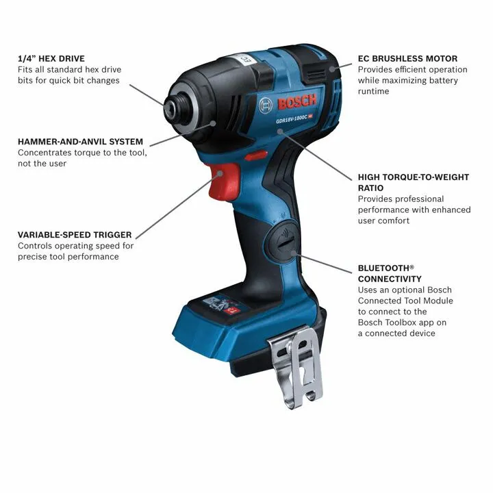 Bosch 18V 2-Tool Combo Kit: GDR18V-1800 Impact Driver & GSR18V-400 Drill/Driver with 2x 2Ah Batteries 1