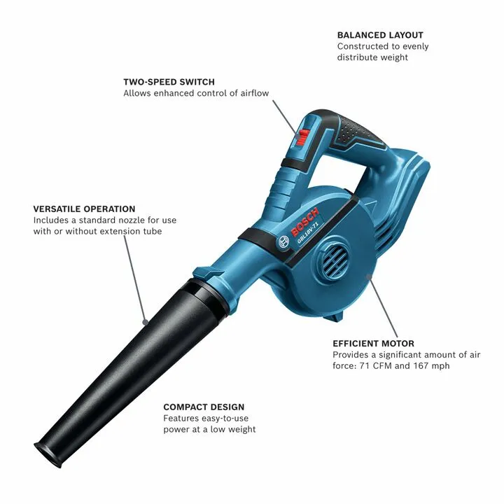 Bosch 18V 9-Tool Combo Kit (Reconditioned) - Professional Grade Performance 7