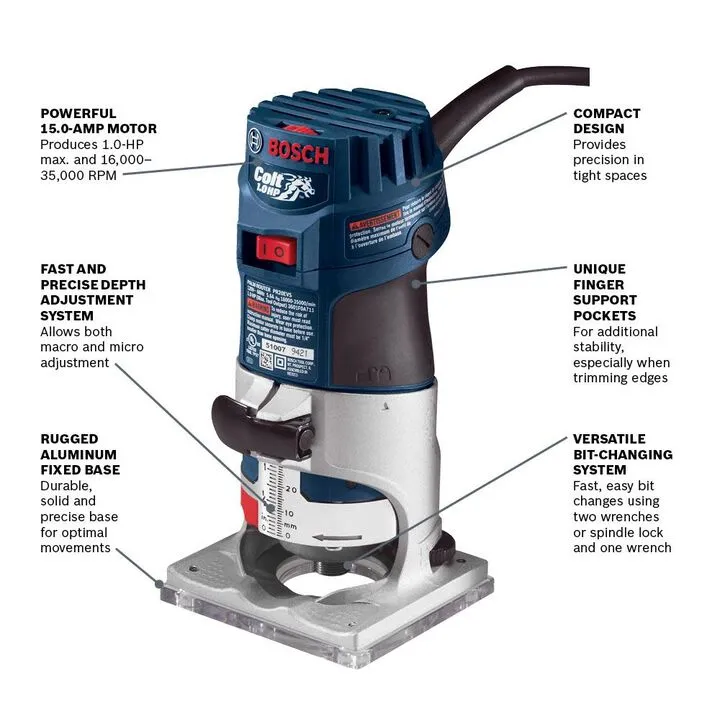 Professional Edition: Bosch Colt Electronic Variable-Speed Palm Router Optimization Kit 1