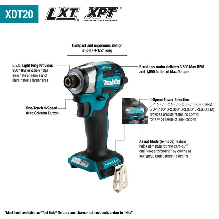 Makita 18V LXT Brushless 4-Speed Impact Driver Tool Only with ImpactX 100-Pc. Driver Bit Set Bundle 3