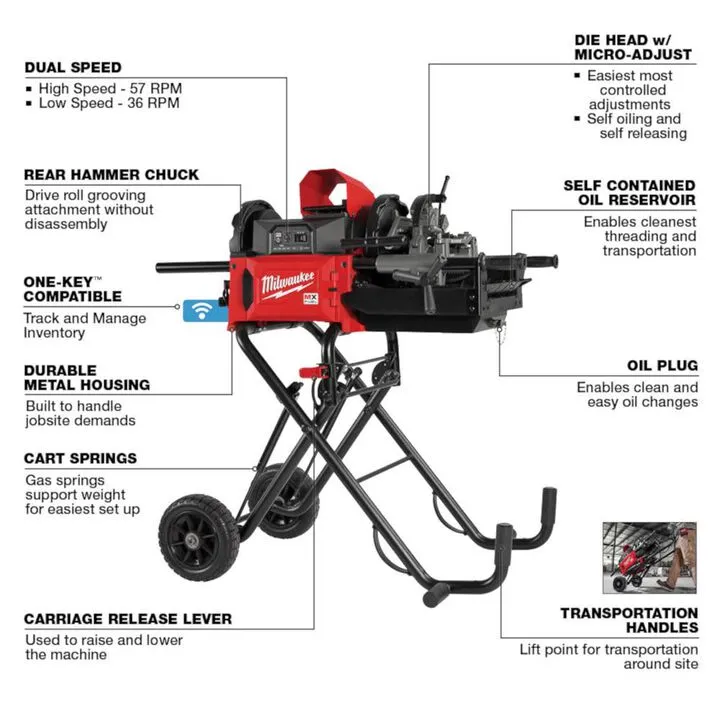 Milwaukee MX FUEL Pipe Threading Machine Kit - Professional Grade Cordless Performance 3