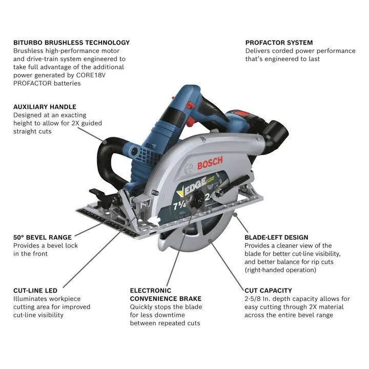 Bosch PROFACTOR 18V 7-1/4in Circular Saw Blade Left Kit with 1 CORE18V 8Ah Performance Battery (US Authorized Version) 1