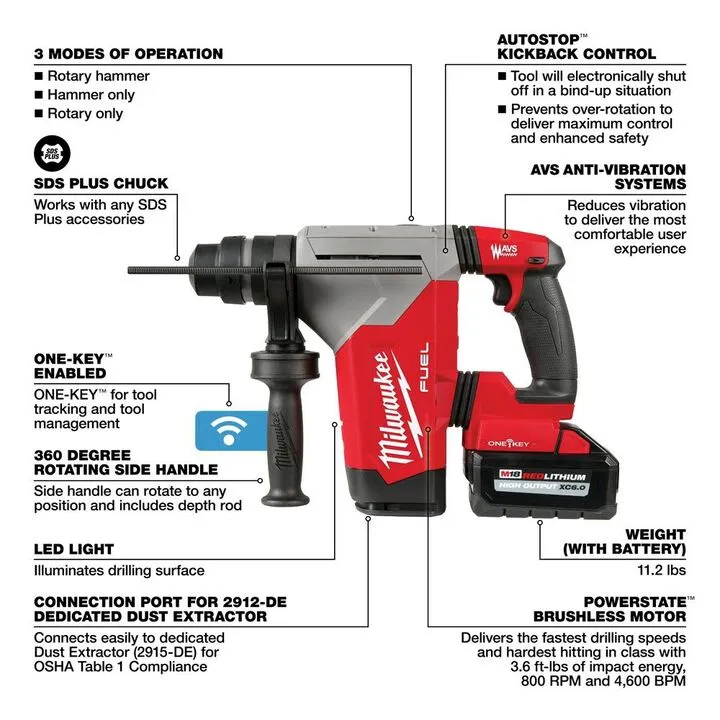 Milwaukee M18 FUEL 1-1/8 in. SDS Plus Rotary Hammer ONE-KEY Dust Extractor Kit 4