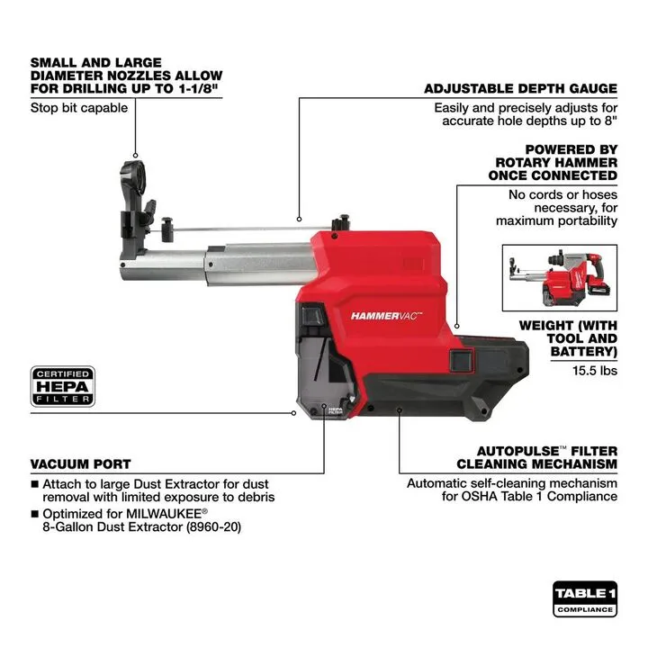Milwaukee M18 FUEL 1-1/8 in. SDS Plus Rotary Hammer ONE-KEY Dust Extractor Kit 5