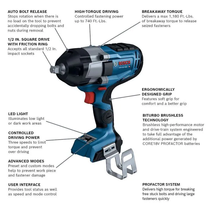 Bosch PROFACTOR 18V 1/2in Impact Wrench with Friction Ring (Bare Tool) 1