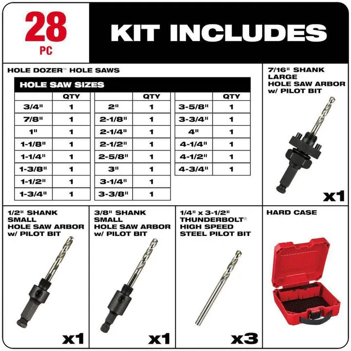 Milwaukee M18 FUEL 2-Tool Combo Kit with 28-Piece Hole Dozer Hole Saw Kit - Professional Performance Bundle 5