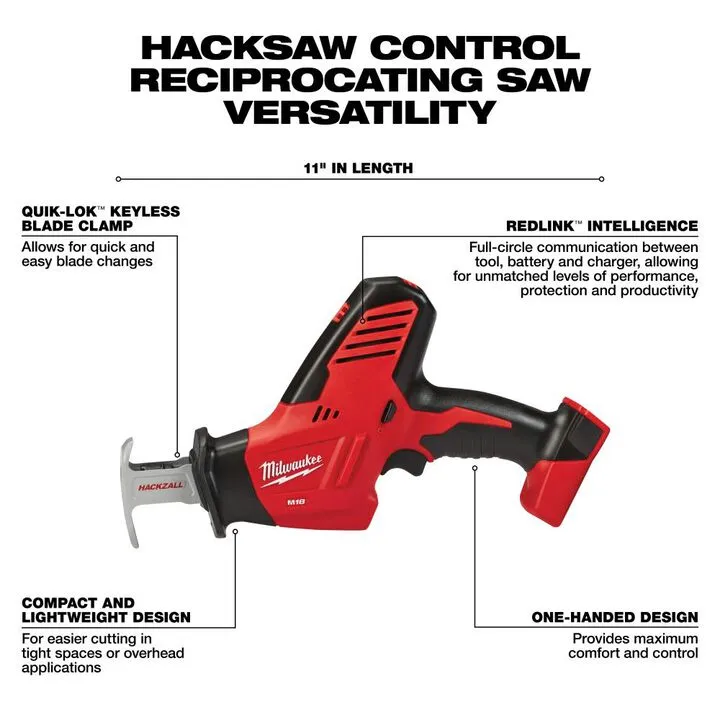 Milwaukee M18 4-Piece Professional Cordless Combo Kit - Enhanced Performance Edition 4