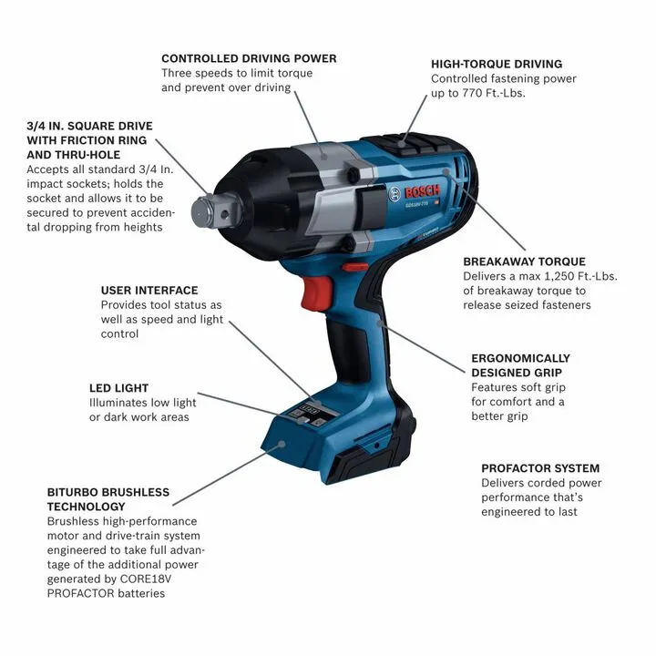Bosch PROFACTOR 18V 3/4in Impact Wrench (Bare Tool) - Professional High-Torque Performance 1