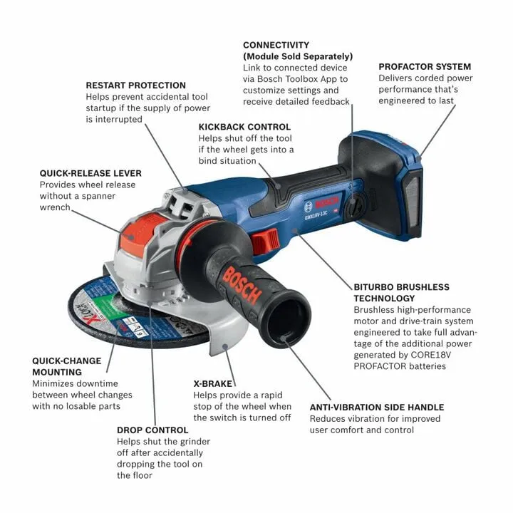 Bosch PROFACTOR 5-6in Angle Grinder (Bare Tool) - BITURBO Brushless Performance 1