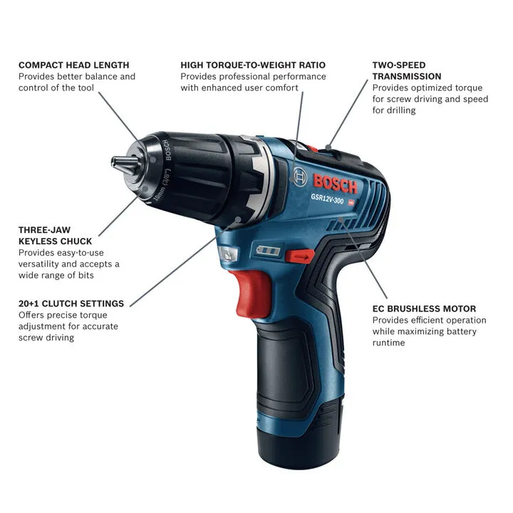 Bosch 12V Max EC Brushless 3/8 Inch Drill/Driver Kit - Precision Performance 1
