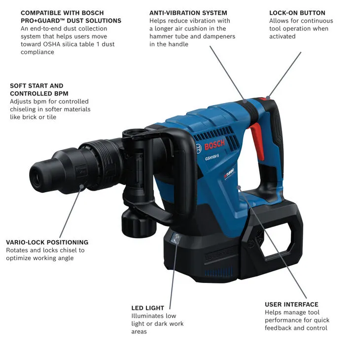 Bosch 18V SDS-Max Demolition Hammer (Bare Tool) - Professional Grade Concrete Breaker 2