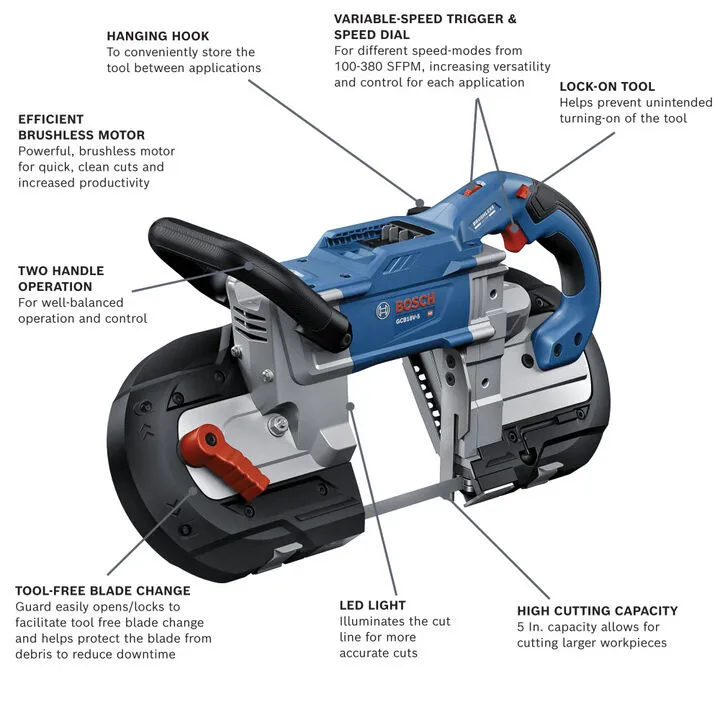 Bosch 18V 5-Inch Deep Cut Band Saw (Bare Tool - US Version) 1