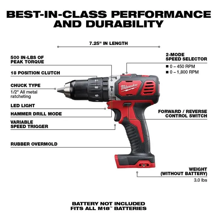 Milwaukee M18 Compact 1/2 in. Hammer Drill/Driver (Bare Tool) 1