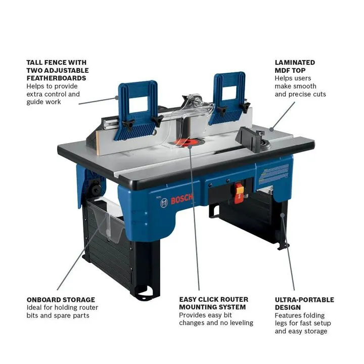 Bosch Portable Benchtop Router Table - Professional Grade Precision Setup 2