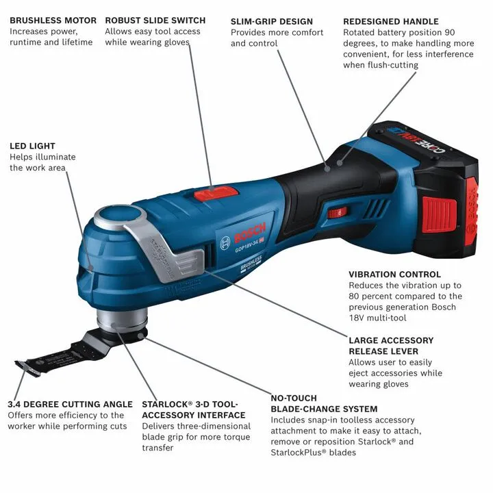 Bosch 18V Brushless StarlockPlus Oscillating Multi-Tool Kit with CORE18V 4Ah Battery 1