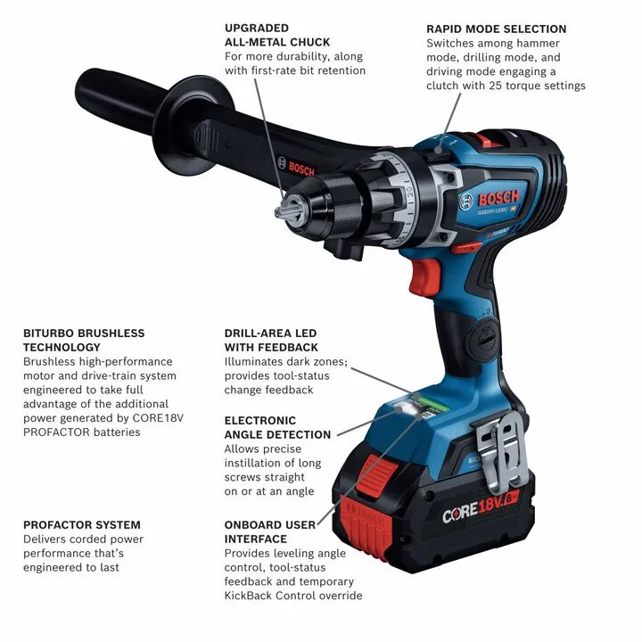 Bosch 18V 2-Tool Cordless Combo Kit - Factory Reconditioned Professional Grade 1