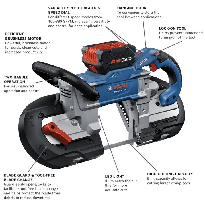 Bosch 18V 5-Inch Deep Cut Band Saw Kit: Professional Precision and Durability 1