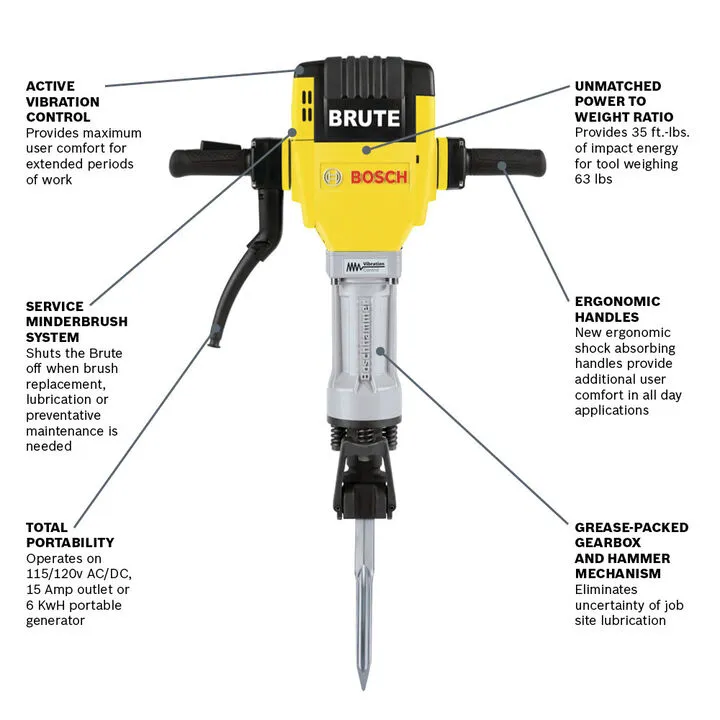 Bosch Professional Reconditioned Breaker Hammer - High-Performance Demolition Tool 4